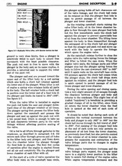 03 1955 Buick Shop Manual - Engine-009-009.jpg